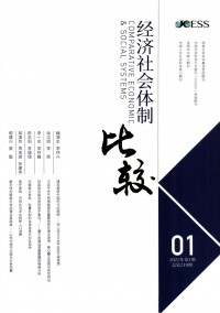 經濟社會體制比較